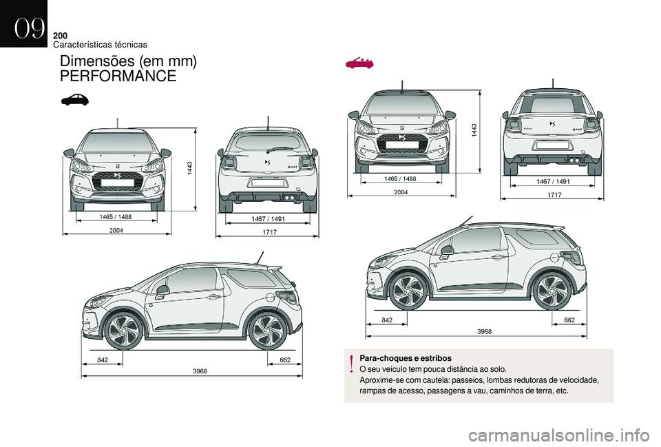 CITROEN DS3 2018 Manual do condutor (in Portuguese) 200
Dimensões (em mm)
PERFORMANCE
Para-choques e estribos
O seu veículo tem pouca distância ao solo.
Aproxime-se com cautela: passeios, lombas redutoras de velocidade,
rampas de acesso, passagens CITROEN DS3 2018 Manual do condutor (in Portuguese) 200
Dimensões (em mm)
PERFORMANCE
Para-choques e estribos
O seu veículo tem pouca distância ao solo.
Aproxime-se com cautela: passeios, lombas redutoras de velocidade,
rampas de acesso, passagens