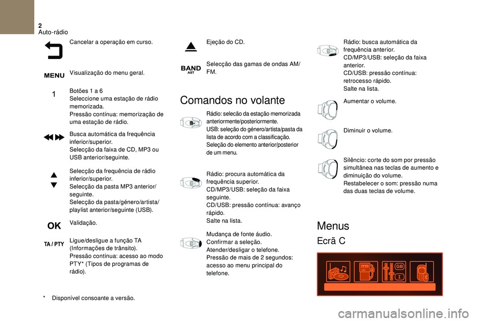 CITROEN DS3 2018  Manual do condutor (in Portuguese) 2
Cancelar a operação em curso.
Visualização do menu geral.
Botões 1
  a 6
Seleccione uma estação de rádio 
memorizada.
Pressão contínua: memorização de 
uma estação de rádio.
Busca aut