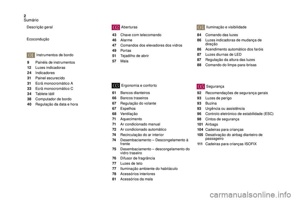 CITROEN DS3 2018  Manual do condutor (in Portuguese) 2
01
02
03
04
05
9 Painéis de instrumentos
12
 L
uzes indicadoras
24
 

Indicadores
31
 P

ainel escurecido
31
 E

crã monocromático A
33
 E

crã monocromático C
34
 T

ablete tátil
38
 C

omput