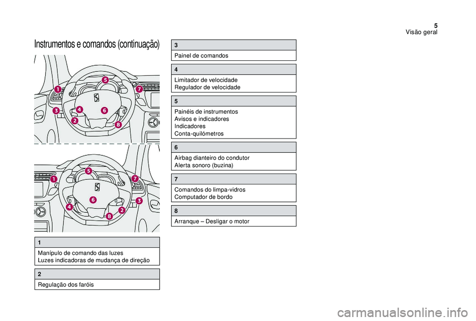 CITROEN DS3 2018 Manual do condutor (in Portuguese) 5
Instrumentos e comandos (continuação)3
Painel de comandos
4
Limitador de velocidade
Regulador de velocidade
5
Painéis de instrumentos
Avisos e indicadores
Indicadores
Conta-quilómetros
6
Airbag CITROEN DS3 2018 Manual do condutor (in Portuguese) 5
Instrumentos e comandos (continuação)3
Painel de comandos
4
Limitador de velocidade
Regulador de velocidade
5
Painéis de instrumentos
Avisos e indicadores
Indicadores
Conta-quilómetros
6
Airbag
