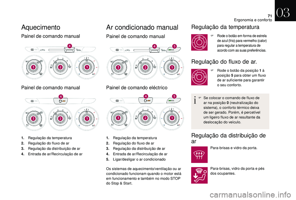 CITROEN DS3 2018 Manual do condutor (in Portuguese) 71
Aquecimento
Painel de comando manual
Painel de comando manual
1.Regulação da temperatura
2. Regulação do fluxo de ar
3. Regulação da distribuição de ar
4. Entrada de ar/Recirculação de ar CITROEN DS3 2018 Manual do condutor (in Portuguese) 71
Aquecimento
Painel de comando manual
Painel de comando manual
1.Regulação da temperatura
2. Regulação do fluxo de ar
3. Regulação da distribuição de ar
4. Entrada de ar/Recirculação de ar