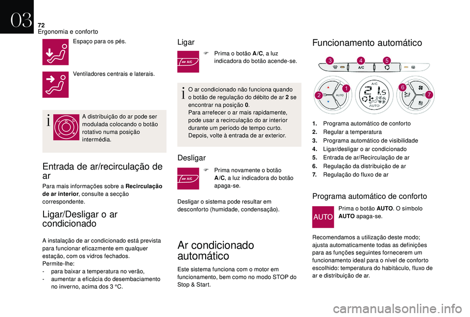 CITROEN DS3 2018 Manual do condutor (in Portuguese) 72
Espaço para os pés.
Ventiladores centrais e laterais.A distribuição do ar pode ser
modulada colocando o
botão
rotativo numa posição
intermédia.
Entrada de ar/recirculação de
ar
Para CITROEN DS3 2018 Manual do condutor (in Portuguese) 72
Espaço para os pés.
Ventiladores centrais e laterais.A distribuição do ar pode ser
modulada colocando o
botão
rotativo numa posição
intermédia.
Entrada de ar/recirculação de
ar
Para