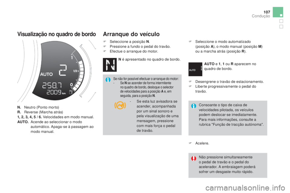 CITROEN DS3 2017 Manual do condutor (in Portuguese) 107
DS3_pt_Chap04_conduite_ed02-2015
Visualização no quadro de bordo
n. Neutro (Ponto morto)
R. Re
verse (Marcha atrás)
1, 2, 3, 4, 5
/ 6
. Velocidades em modo manual.
AUTO.
Ac
ende ao sel CITROEN DS3 2017 Manual do condutor (in Portuguese) 107
DS3_pt_Chap04_conduite_ed02-2015
Visualização no quadro de bordo
n. Neutro (Ponto morto)
R. Re
verse (Marcha atrás)
1, 2, 3, 4, 5
/ 6
. Velocidades em modo manual.
AUTO.
Ac
ende ao sel