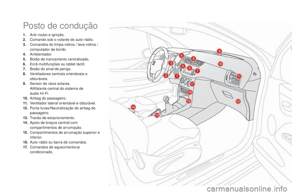 CITROEN DS3 2017 Manual do condutor (in Portuguese) DS3_pt_Chap00b_vue-ensemble_ed02-2015
Posto de condução
1. Anti-roubo e ignição.
2. Co mando sob o volante do auto-rádio.
3.
Co
mandos do limpa-vidros / lava-vidros /
computador de bordo.
4.
CITROEN DS3 2017 Manual do condutor (in Portuguese) DS3_pt_Chap00b_vue-ensemble_ed02-2015
Posto de condução
1. Anti-roubo e ignição.
2. Co mando sob o volante do auto-rádio.
3.
Co
mandos do limpa-vidros / lava-vidros /
computador de bordo.
4.