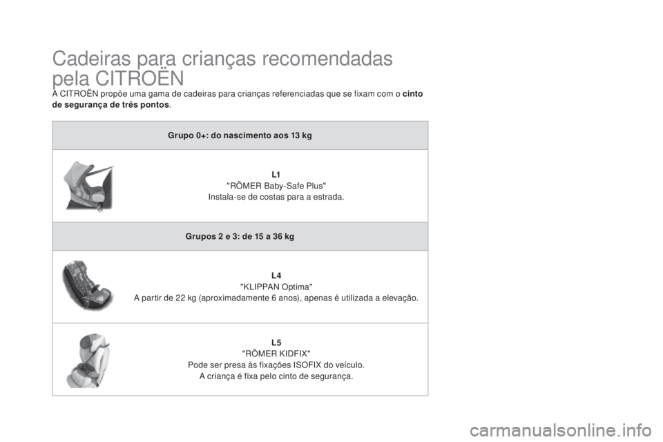 CITROEN DS3 2017 Manual do condutor (in Portuguese) DS3_pt_Chap07_securite-enfants_ed02-2015
Cadeiras para crianças recomendadas
pela CITROËN
A CITROËN propõe uma gama de cadeiras para crianças referenciadas que se fixam com o cinto
de seguranç CITROEN DS3 2017 Manual do condutor (in Portuguese) DS3_pt_Chap07_securite-enfants_ed02-2015
Cadeiras para crianças recomendadas
pela CITROËN
A CITROËN propõe uma gama de cadeiras para crianças referenciadas que se fixam com o cinto
de seguranç