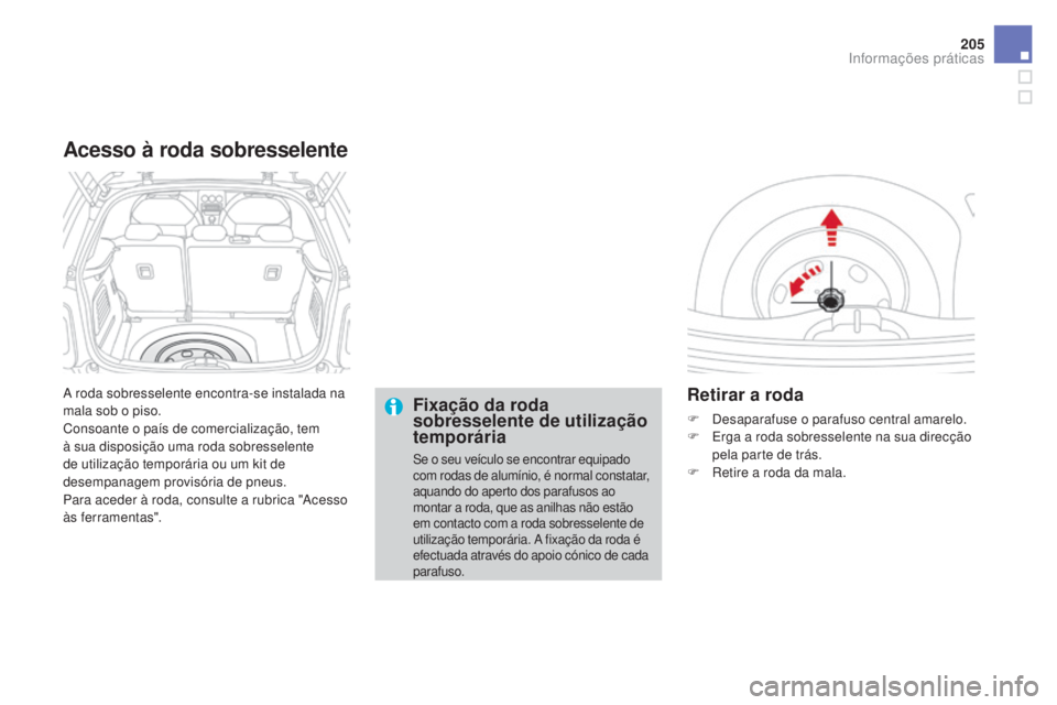 CITROEN DS3 2017  Manual do condutor (in Portuguese) 205
DS3_pt_Chap08_info-pratiques_ed02-2015
A roda sobresselente encontra-se instalada na 
mala sob o piso.
Consoante o país de comercialização, tem 
à sua disposição uma roda sobresselente 
de u