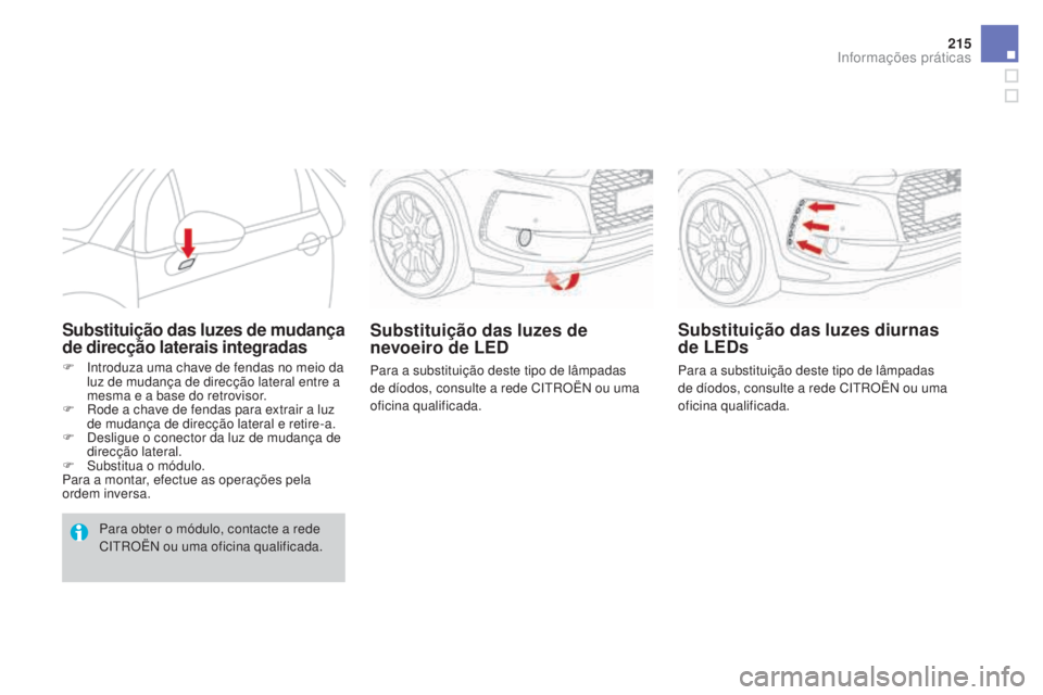CITROEN DS3 2017  Manual do condutor (in Portuguese) 215
DS3_pt_Chap08_info-pratiques_ed02-2015
Substituição das luzes de 
nevoeiro de LED
Substituição das luzes de mudança 
de direcção laterais integradas
F Introduza uma chave de fendas no meio 