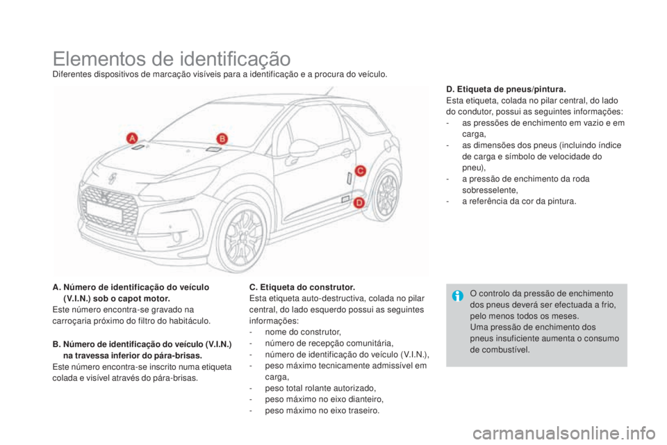 CITROEN DS3 2017  Manual do condutor (in Portuguese) DS3_pt_Chap10_caracteristiques_ed02-2015
Elementos de identificaçãoDiferentes dispositivos de marcação visíveis para a identificação e a procura do veículo.
A. 
 
n
úm
 ero de identificação