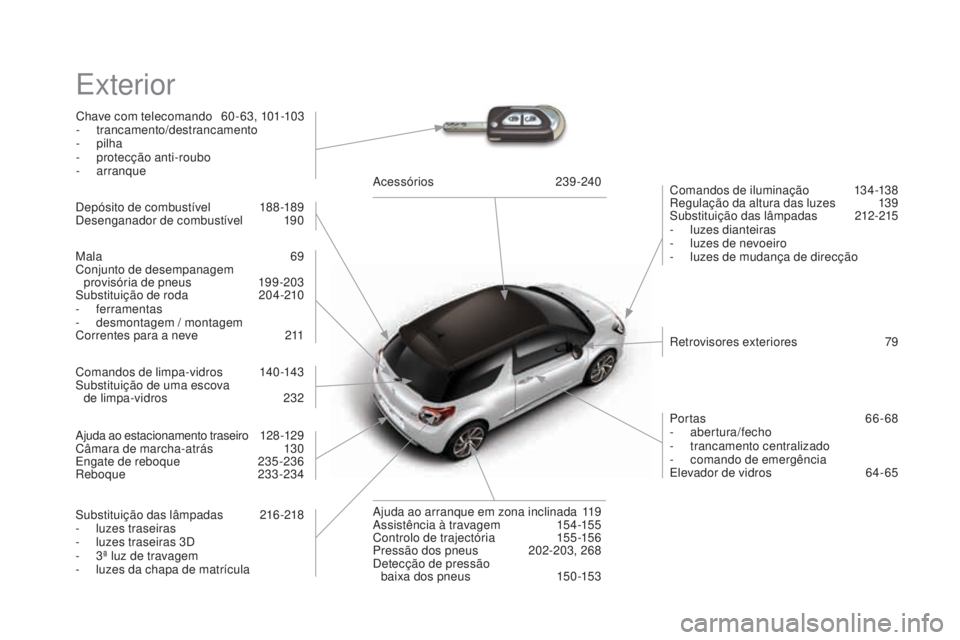 CITROEN DS3 2017 Manual do condutor (in Portuguese) DS3_pt_Chap12_index-recherche_ed02-2015
Exterior
Chave com telecomando 60- 63, 101-103
- t rancamento/destrancamento
-
p
ilha
-
prot
ecção anti-roubo
-
ar
ranque Comandos de iluminação
13 CITROEN DS3 2017 Manual do condutor (in Portuguese) DS3_pt_Chap12_index-recherche_ed02-2015
Exterior
Chave com telecomando 60- 63, 101-103
- t rancamento/destrancamento
-
p
ilha
-
prot
ecção anti-roubo
-
ar
ranque Comandos de iluminação
13