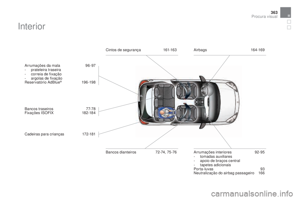 CITROEN DS3 2017 Manual do condutor (in Portuguese) 363
DS3_pt_Chap12_index-recherche_ed02-2015
Interior
Arrumações da mala 96-97
- pra teleira traseira
-
co
rreia de fixação
-
ar
golas de fixação
Reservatório AdBlue
® 19 6 -198
Bancos tra CITROEN DS3 2017 Manual do condutor (in Portuguese) 363
DS3_pt_Chap12_index-recherche_ed02-2015
Interior
Arrumações da mala 96-97
- pra teleira traseira
-
co
rreia de fixação
-
ar
golas de fixação
Reservatório AdBlue
® 19 6 -198
Bancos tra
