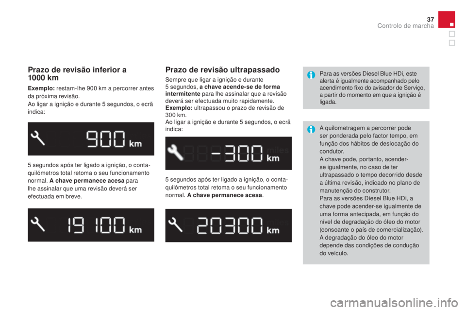 CITROEN DS3 2017 Manual do condutor (in Portuguese) 37
DS3_pt_Chap01_controle-de-marche_ed02-2015
Prazo de revisão inferior a
1000 km
Exemplo: restam-lhe 900 k m a percorrer antes
da próxima revisão.
Ao ligar a ignição e durante 5
s
egundos, CITROEN DS3 2017 Manual do condutor (in Portuguese) 37
DS3_pt_Chap01_controle-de-marche_ed02-2015
Prazo de revisão inferior a
1000 km
Exemplo: restam-lhe 900 k m a percorrer antes
da próxima revisão.
Ao ligar a ignição e durante 5
s
egundos,