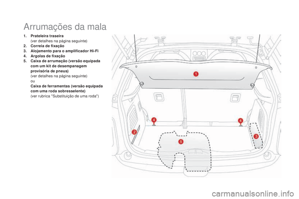 CITROEN DS3 2017 Manual do condutor (in Portuguese) DS3_pt_Chap03_confort_ed02-2015
1. Prateleira traseira (v
er detalhes na página seguinte)
2.
Co
rreia de fixação
3.
Al
ojamento para o amplificador Hi-Fi
4.
Ar
golas de fixação
5.
Ca
ixa CITROEN DS3 2017 Manual do condutor (in Portuguese) DS3_pt_Chap03_confort_ed02-2015
1. Prateleira traseira (v
er detalhes na página seguinte)
2.
Co
rreia de fixação
3.
Al
ojamento para o amplificador Hi-Fi
4.
Ar
golas de fixação
5.
Ca
ixa