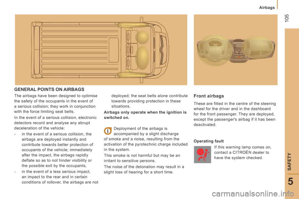 Citroen JUMPER 2014 2.G Owners Manual    Airbags   
 105
5
SAFETY
JUMPER-PAPIER_EN_CHAP05_SECURITE_ED01-2014
 GENERAL POINTS ON AIRBAGS 
 The airbags have been designed to optimise 
the safety of the occupants in the event of 
a serious c