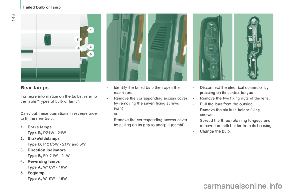 Citroen JUMPER 2014 2.G Owners Manual    Failed  bulb  or  lamp   
 142
JUMPER-PAPIER_EN_CHAP08_AIDE RAPIDE_ED01-2014
  Rear  lamps 
 For more information on the bulbs, refer to 
the table "Types of bulb or lamp". 
 Carry out these operat