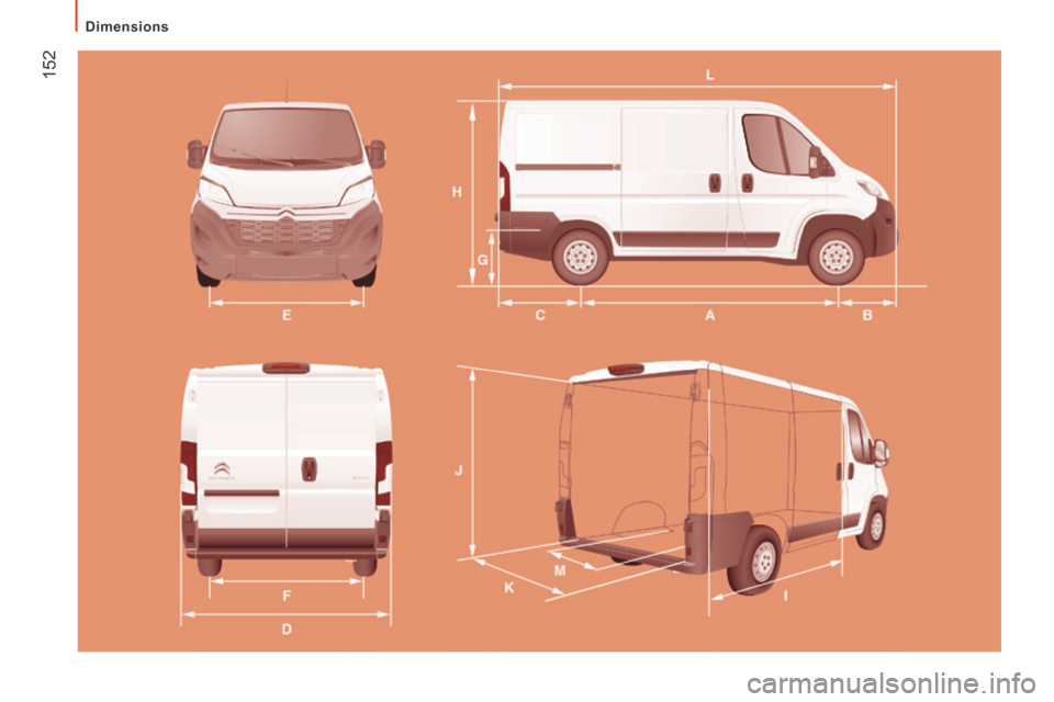 Citroen JUMPER 2014 2.G Owners Manual  152
   Dimensions   
JUMPER-PAPIER_EN_CHAP09_CARACTERISTIQUES TECHNIQUES_ED01-2014 