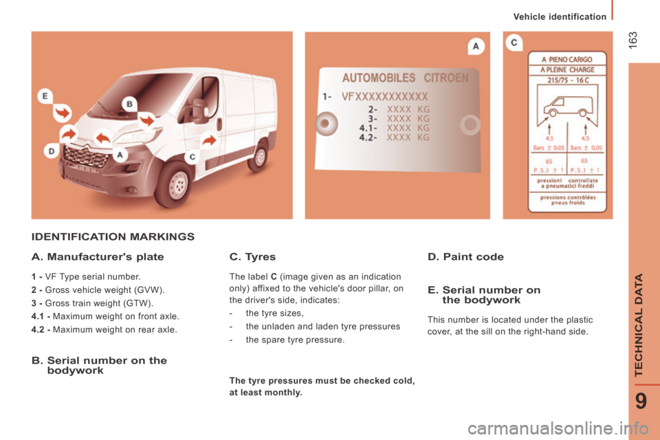 Citroen JUMPER 2014 2.G Owners Manual Vehicle identification
163
9
TECHNICAL DATA
JUMPER-PAPIER_EN_CHAP09_CARACTERISTIQUES TECHNIQUES_ED01-2014
IDENTIFICATION MARKINGS
A. Manufacturers plate
1 - VF Type serial number. Citroen JUMPER 2014 2.G Owners Manual Vehicle identification
163
9
TECHNICAL DATA
JUMPER-PAPIER_EN_CHAP09_CARACTERISTIQUES TECHNIQUES_ED01-2014
IDENTIFICATION MARKINGS
A. Manufacturers plate
1 - VF Type serial number.