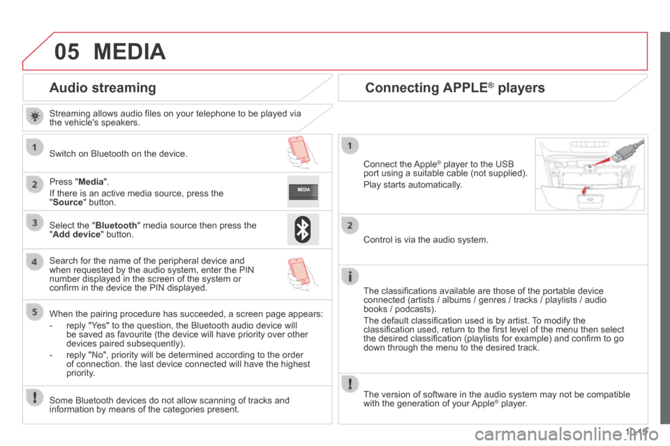 Citroen JUMPER 2014 2.G Owners Manual 05
10.19
JUMPER-PAPIER_EN_CHAP10A_AUTORADIO_FIAT-TACTILE-1_ED01-2014
      Audio  streaming 
  Streaming allows audio ﬁ les on your telephone to be played via the vehicles speakers.  
  Switch on B