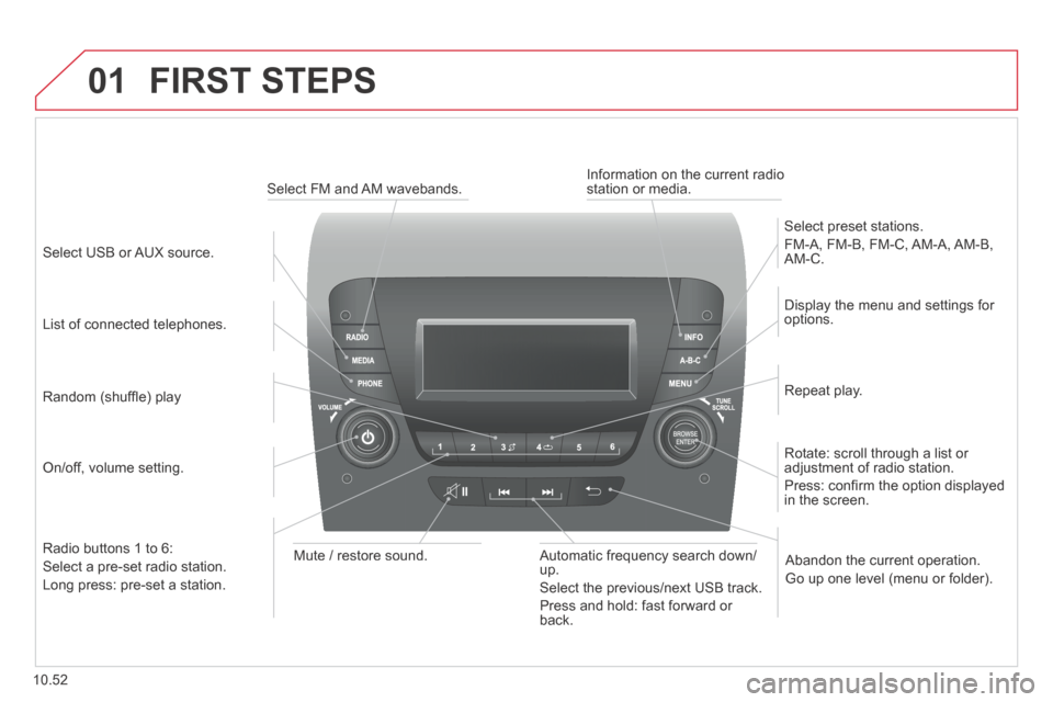 Citroen JUMPER 2014 2.G Owners Manual 01
10.52
 FIRST  STEPS 
  On/off,  volume  setting.  
  Display the menu and settings for options.  
  Repeat  play.  
  Select  preset  stations. 
 FM-A,  FM-B,  FM-C, AM-A, AM-B, AM-C.  
  Automatic