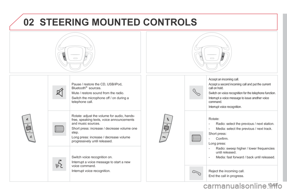Citroen JUMPER 2014 2.G Owners Manual 02
10.53
JUMPER-PAPIER_EN_CHAP10B_AUTORADIO_FIAT-4_ED01-2014
STEERING MOUNTED CONTROLS
Pause / restore the CD, USB/iPod, Bluetooth ® sources.
Mute / restore sound from the radio.
Switch the Citroen JUMPER 2014 2.G Owners Manual 02
10.53
JUMPER-PAPIER_EN_CHAP10B_AUTORADIO_FIAT-4_ED01-2014
STEERING MOUNTED CONTROLS
Pause / restore the CD, USB/iPod, Bluetooth ® sources.
Mute / restore sound from the radio.
Switch the