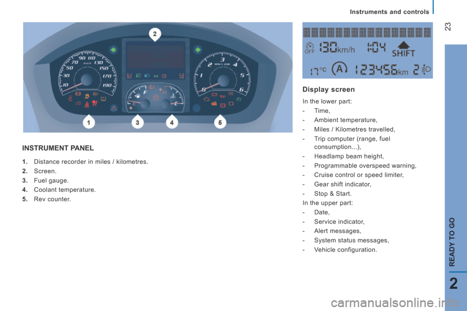 Citroen JUMPER 2014 2.G Owners Manual    Instruments  and  controls   
23
2
READY TO GO
JUMPER-PAPIER_EN_CHAP02_PRET A  PARTIR_ED01-2014
   1.   Distance recorder in miles / kilometres. 
  2.   Screen. 
  3.   Fuel  gauge. 
  4.   Coolant