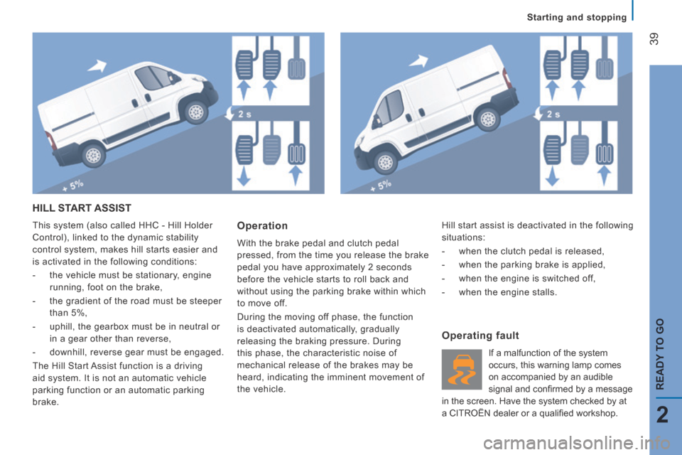 Citroen JUMPER 2014 2.G Service Manual Starting and stopping
39
2
READY TO GO
JUMPER-PAPIER_EN_CHAP02_PRET A PARTIR_ED01-2014
HILL START ASSIST
This system (also called HHC - Hill Holder
Control), linked to the dynamic stabi Citroen JUMPER 2014 2.G Service Manual Starting and stopping
39
2
READY TO GO
JUMPER-PAPIER_EN_CHAP02_PRET A PARTIR_ED01-2014
HILL START ASSIST
This system (also called HHC - Hill Holder
Control), linked to the dynamic stabi