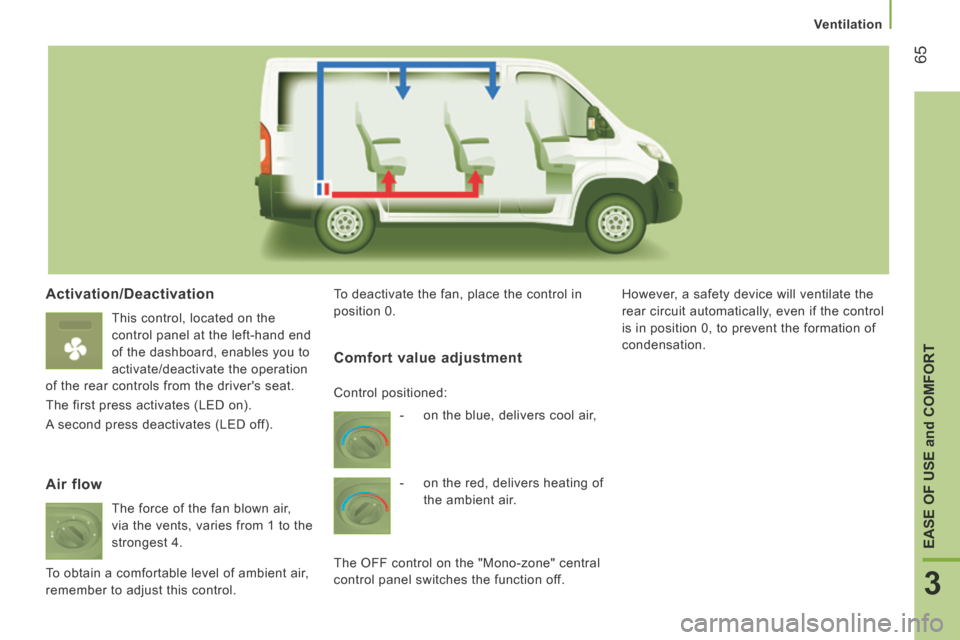 Citroen JUMPER 2014 2.G Owners Manual    Ventilation   
65
3
EASE OF USE 
and
 COMFORT
JUMPER-PAPIER_EN_CHAP03_ERGO ET CONFORT_ED01-2014
  Activation/Deactivation 
 This control, located on the 
control panel at the left-hand end 
of the 