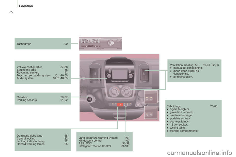 Citroen JUMPER 2014 2.G Owners Manual  8
   Location   
JUMPER-PAPIER_EN_CHAP01_COUP D OEIL_ED01-2014
  Lane departure warning system  101 
 Hill descent control 100 
 ASR,  DSC  98-99 
 Intelligent  Traction  Control  99-100  
  Vehicle 