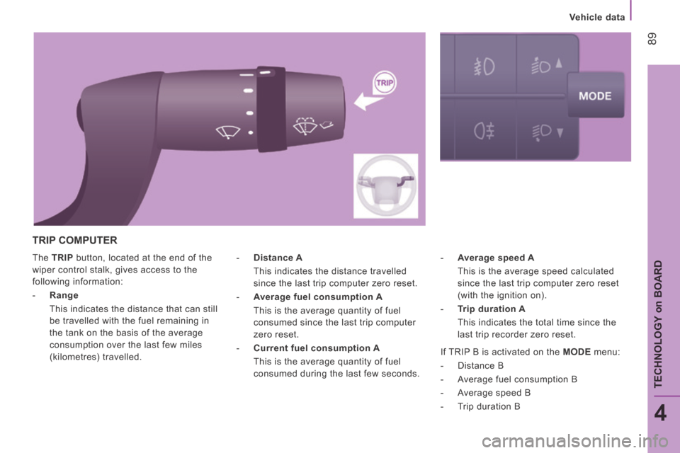 Citroen JUMPER 2014 2.G Owners Manual  89
4
TECHNOLOGY 
on
 BOARD
   Vehicle  data   
JUMPER-PAPIER_EN_CHAP04_TECHNOLOGIE A  BORD_ED01-2014
 The   TRIP  button, located at the end of the 
wiper control stalk, gives access to the 
followin