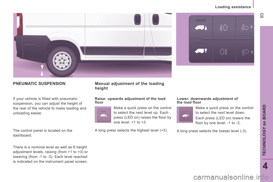 Citroen JUMPER 2014 2.G Owners Manual    Loading  assistance   
 93
4
TECHNOLOGY 
on
 BOARD
JUMPER-PAPIER_EN_CHAP04_TECHNOLOGIE A  BORD_ED01-2014
 PNEUMATIC  SUSPENSION 
 If your vehicle is fitted with pneumatic 
suspension, you can adjus