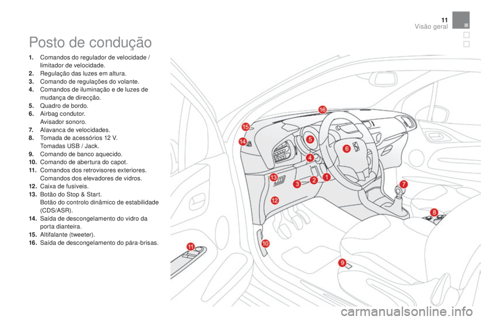 CITROEN DS3 2016 Manual do condutor (in Portuguese) 11
DS3_pt_Chap00b_vue-ensemble_ed01-2015
Posto de condução
1. Comandos do regulador de velocidade / limitador de velocidade.
2.
R
egulação das luzes em altura.
3.
C
omando de regulações do v CITROEN DS3 2016 Manual do condutor (in Portuguese) 11
DS3_pt_Chap00b_vue-ensemble_ed01-2015
Posto de condução
1. Comandos do regulador de velocidade / limitador de velocidade.
2.
R
egulação das luzes em altura.
3.
C
omando de regulações do v