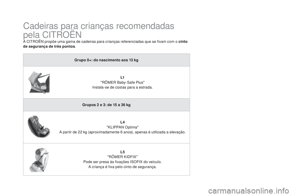 CITROEN DS3 2016  Manual do condutor (in Portuguese) DS3_pt_Chap07_securite-enfants_ed01-2015
Cadeiras para crianças recomendadas 
pela CITROËN
A CITROËN propõe uma gama de cadeiras para crianças referenciadas que se fixam com o cinto 
de seguranç