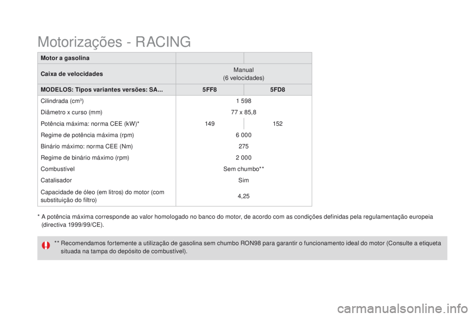 CITROEN DS3 2016  Manual do condutor (in Portuguese) DS3_pt_Chap10_caracteristiques_ed01-2015
*  A potência máxima corresponde ao valor homologado no banco do motor, de acordo com as condições definidas pela regulamentação europeia (directiva 1999