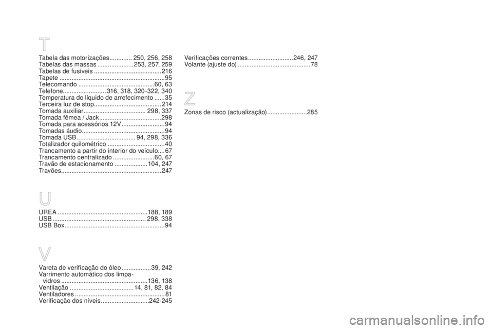 CITROEN DS3 2016  Manual do condutor (in Portuguese) DS3_pt_Chap12_index-recherche_ed01-2015
Verificações correntes ..........................24 6, 247
Volante (ajuste do)  .......................................... 78
Zonas de risco (actualização) 