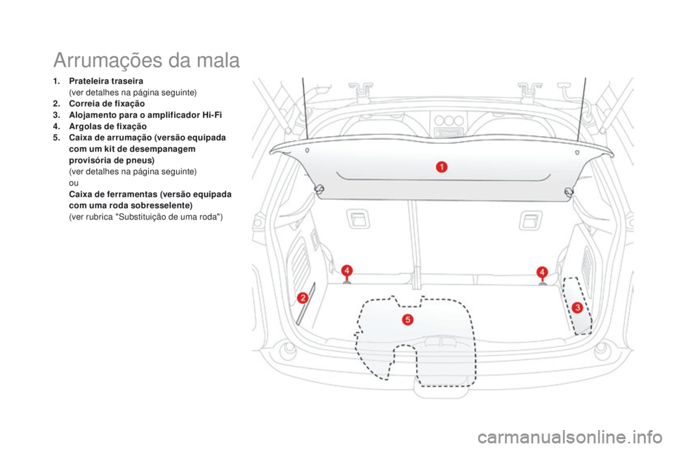 CITROEN DS3 2016 Manual do condutor (in Portuguese) DS3_pt_Chap03_confort_ed01-2015
1. Prateleira traseira (
ver detalhes na página seguinte)
2.
C
orreia de fixação
3.
A
lojamento para o amplificador Hi-Fi
4.
A
rgolas de fixação
5.
C
aixa CITROEN DS3 2016 Manual do condutor (in Portuguese) DS3_pt_Chap03_confort_ed01-2015
1. Prateleira traseira (
ver detalhes na página seguinte)
2.
C
orreia de fixação
3.
A
lojamento para o amplificador Hi-Fi
4.
A
rgolas de fixação
5.
C
aixa