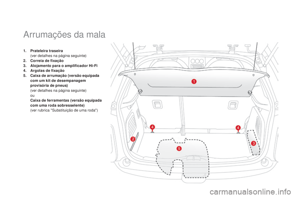 CITROEN DS3 2015 Manual do condutor (in Portuguese) DS3_pt_Chap05_amenagement_ed01-2014
1. Prateleira traseira (ver detalhes na página seguinte)
2.
C
orreia de fixação
3.
A
lojamento para o amplificador Hi-Fi
4.
A
rgolas de fixação
5.
C
ai CITROEN DS3 2015 Manual do condutor (in Portuguese) DS3_pt_Chap05_amenagement_ed01-2014
1. Prateleira traseira (ver detalhes na página seguinte)
2.
C
orreia de fixação
3.
A
lojamento para o amplificador Hi-Fi
4.
A
rgolas de fixação
5.
C
ai