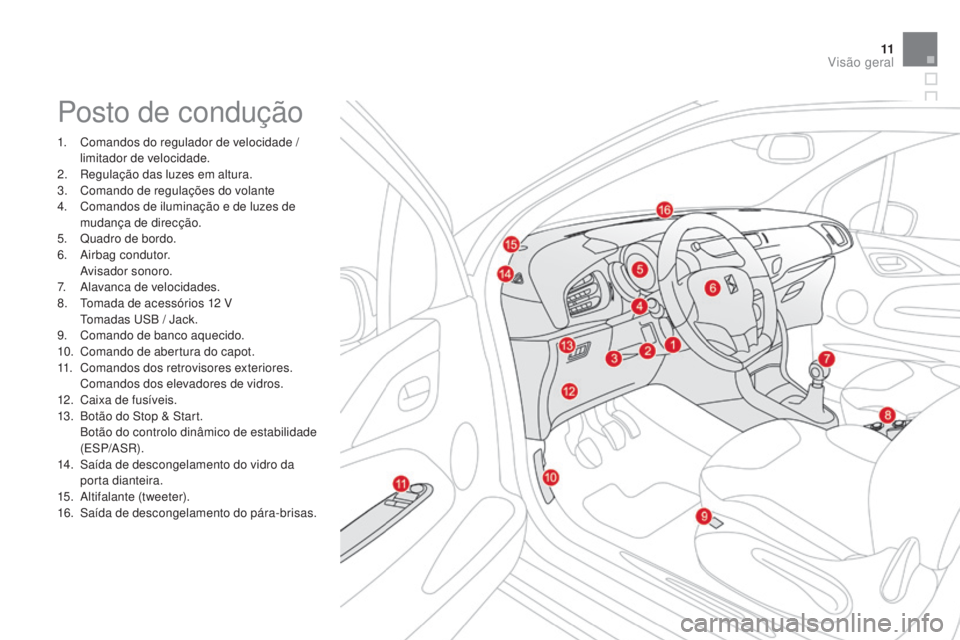 CITROEN DS3 2015  Manual do condutor (in Portuguese) 11
DS3_pt_Chap00b_vue-ensemble_ed01-2014
Posto de condução
1. Comandos do regulador de velocidade / limitador de velocidade.
2.
 R

egulação das luzes em altura.
3.
 
C
 omando de regulações do 