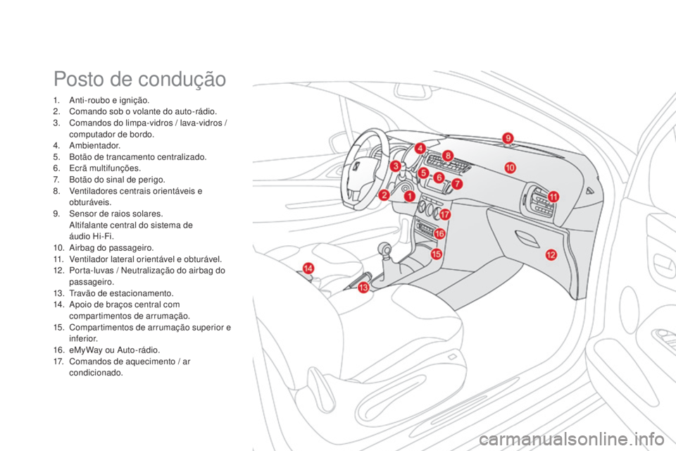 CITROEN DS3 2015  Manual do condutor (in Portuguese) DS3_pt_Chap00b_vue-ensemble_ed01-2014
Posto de condução
1. Anti-roubo e ignição.
2. C omando sob o volante do auto-rádio.
3.
 
C
 omandos do limpa-vidros / lava-vidros / 
computador de bordo.
4.
