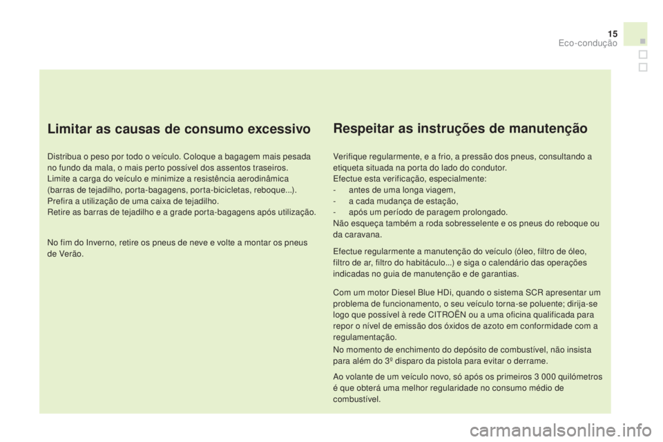 CITROEN DS3 2015  Manual do condutor (in Portuguese) 15
DS3_pt_Chap00c_eco-conduite_ed01-2014
Limitar as causas de consumo excessivo
Distribua o peso por todo o veículo. Coloque a bagagem mais pesada 
no fundo da mala, o mais perto possível dos assent