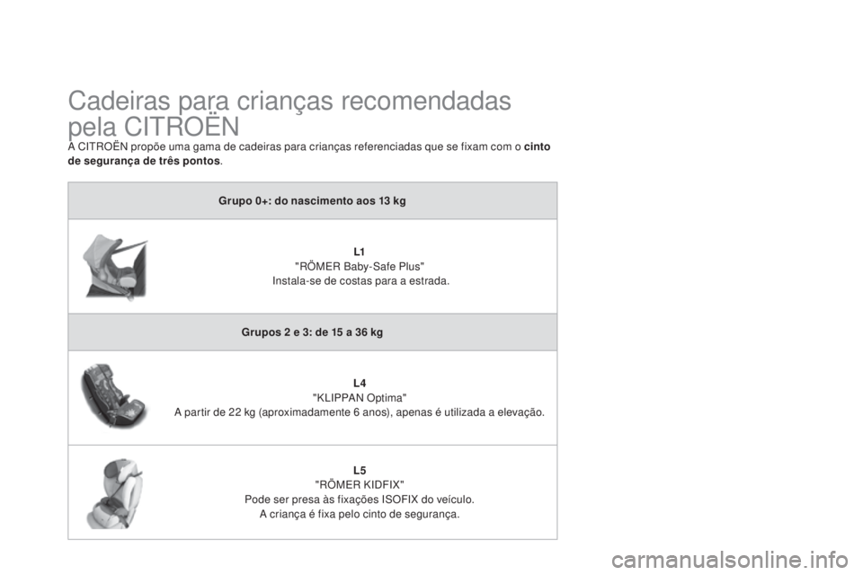 CITROEN DS3 2015 Manual do condutor (in Portuguese) DS3_pt_Chap09_securite-enfants_ed01-2014
Cadeiras para crianças recomendadas
pela CITROËN
A CITROËN propõe uma gama de cadeiras para crianças referenciadas que se fixam com o cinto
de seguranç CITROEN DS3 2015 Manual do condutor (in Portuguese) DS3_pt_Chap09_securite-enfants_ed01-2014
Cadeiras para crianças recomendadas
pela CITROËN
A CITROËN propõe uma gama de cadeiras para crianças referenciadas que se fixam com o cinto
de seguranç