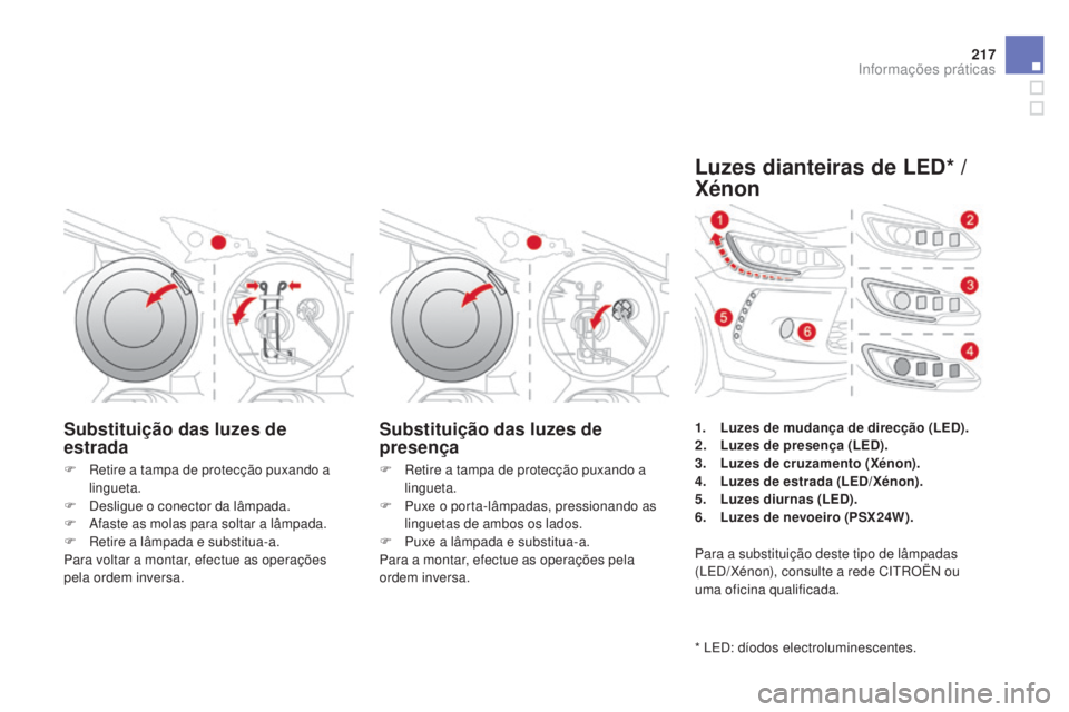 CITROEN DS3 2015  Manual do condutor (in Portuguese) 217
DS3_pt_Chap10_info-pratiques_ed01-2014
Substituição das luzes de 
estradaSubstituição das luzes de 
presença
F Retire a tampa de protecção puxando a 
lingueta.
F
 
D
 esligue o conector da 