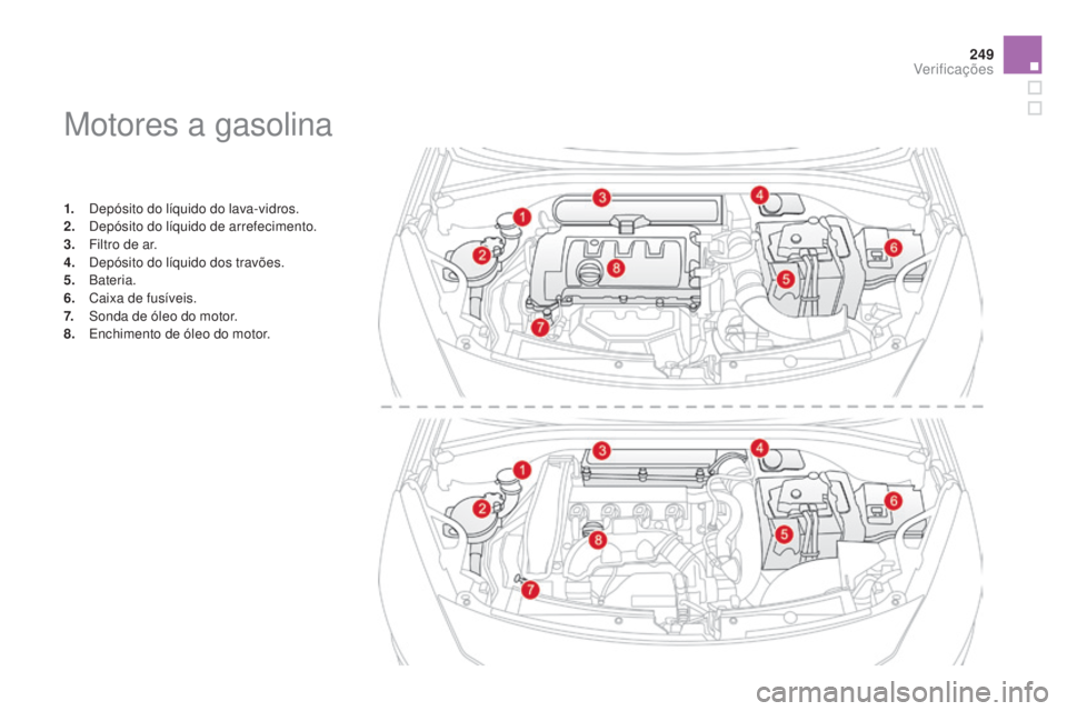 CITROEN DS3 2015 Manual do condutor (in Portuguese) 249
DS3_pt_Chap11_verifications_ed01-2014
Motores a gasolina
1. Depósito do líquido do lava-vidros.
2. Depósito do líquido de arrefecimento.
3.
F
iltro de ar.
4.
D
epósito do líquido dos tra CITROEN DS3 2015 Manual do condutor (in Portuguese) 249
DS3_pt_Chap11_verifications_ed01-2014
Motores a gasolina
1. Depósito do líquido do lava-vidros.
2. Depósito do líquido de arrefecimento.
3.
F
iltro de ar.
4.
D
epósito do líquido dos tra