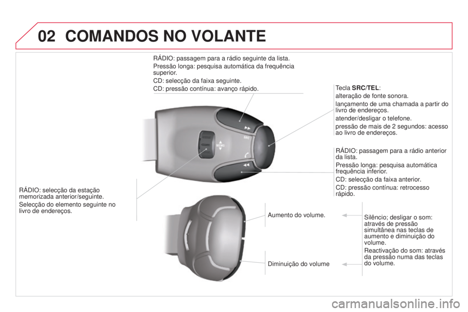 CITROEN DS3 2015 Manual do condutor (in Portuguese) 02
DS3_pt_Chap13b_RT6-2-8_ed01-2014
RÁDIO: selecção da estação
memorizada anterior/seguinte.
Selecção do elemento seguinte no
livro de endereços.Tecla SRC/TEL:
alteração de fonte sonora. CITROEN DS3 2015 Manual do condutor (in Portuguese) 02
DS3_pt_Chap13b_RT6-2-8_ed01-2014
RÁDIO: selecção da estação
memorizada anterior/seguinte.
Selecção do elemento seguinte no
livro de endereços.Tecla SRC/TEL:
alteração de fonte sonora.