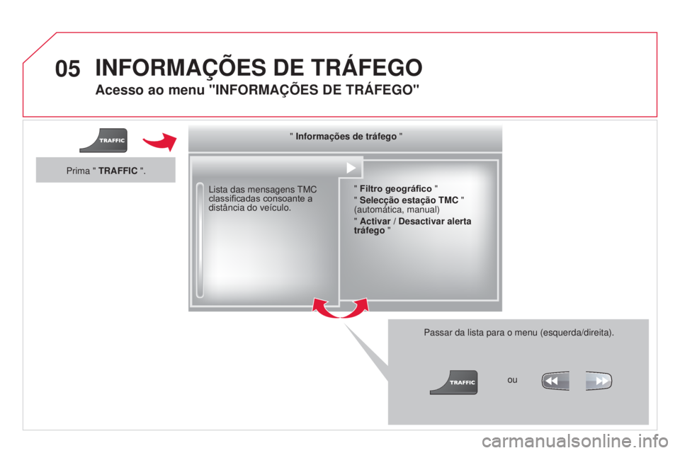CITROEN DS3 2015 Manual do condutor (in Portuguese) 05
DS3_pt_Chap13b_RT6-2-8_ed01-2014
Acesso ao menu "INFORMAÇÕES DE TRÁFEGO"
Lista das mensagens TMC
classificadas consoante a
distância do veículo.Passar da lista para o menu (esquerda/ CITROEN DS3 2015 Manual do condutor (in Portuguese) 05
DS3_pt_Chap13b_RT6-2-8_ed01-2014
Acesso ao menu "INFORMAÇÕES DE TRÁFEGO"
Lista das mensagens TMC
classificadas consoante a
distância do veículo.Passar da lista para o menu (esquerda/