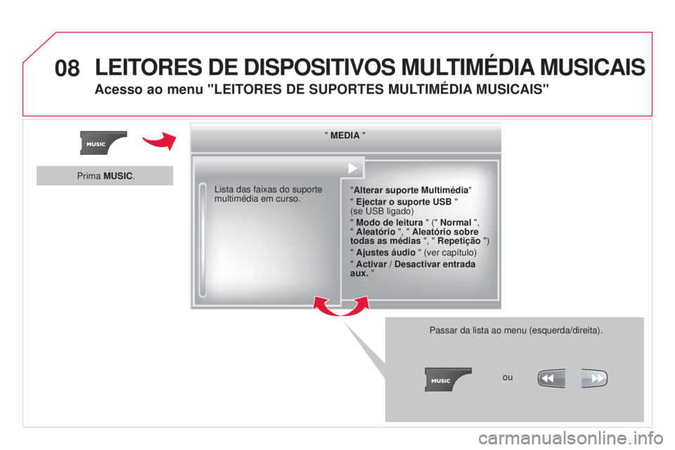CITROEN DS3 2015 Manual do condutor (in Portuguese) 08
DS3_pt_Chap13b_RT6-2-8_ed01-2014
" MEDIA ""Alterar suporte Multimédia"
" Ejectar o suporte
u SB "
(se USB ligado)
" Modo de leitura " (" Normal ",
" CITROEN DS3 2015 Manual do condutor (in Portuguese) 08
DS3_pt_Chap13b_RT6-2-8_ed01-2014
" MEDIA ""Alterar suporte Multimédia"
" Ejectar o suporte
u SB "
(se USB ligado)
" Modo de leitura " (" Normal ",
"