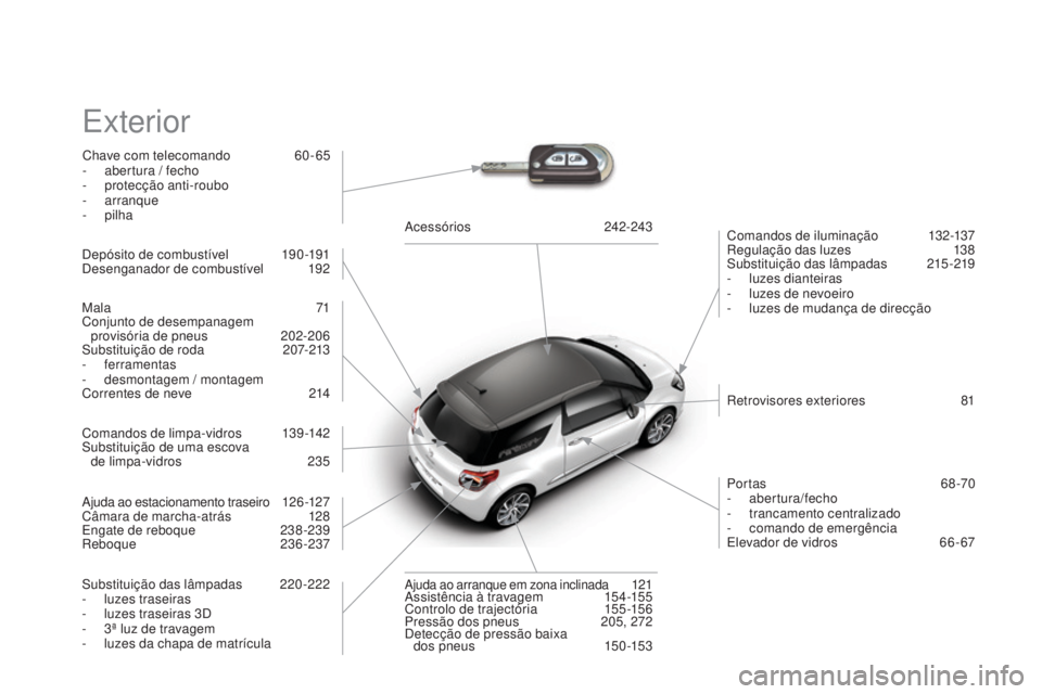 CITROEN DS3 2015 Manual do condutor (in Portuguese) DS3_pt_Chap14_index-recherche_ed01-2014
Exterior
Chave com telecomando 60-65
- a bertura / fecho
-
pro
tecção anti-roubo
-
arranque
-
pilha Comandos de iluminação
1
32-137
Regulação CITROEN DS3 2015 Manual do condutor (in Portuguese) DS3_pt_Chap14_index-recherche_ed01-2014
Exterior
Chave com telecomando 60-65
- a bertura / fecho
-
pro
tecção anti-roubo
-
arranque
-
pilha Comandos de iluminação
1
32-137
Regulação