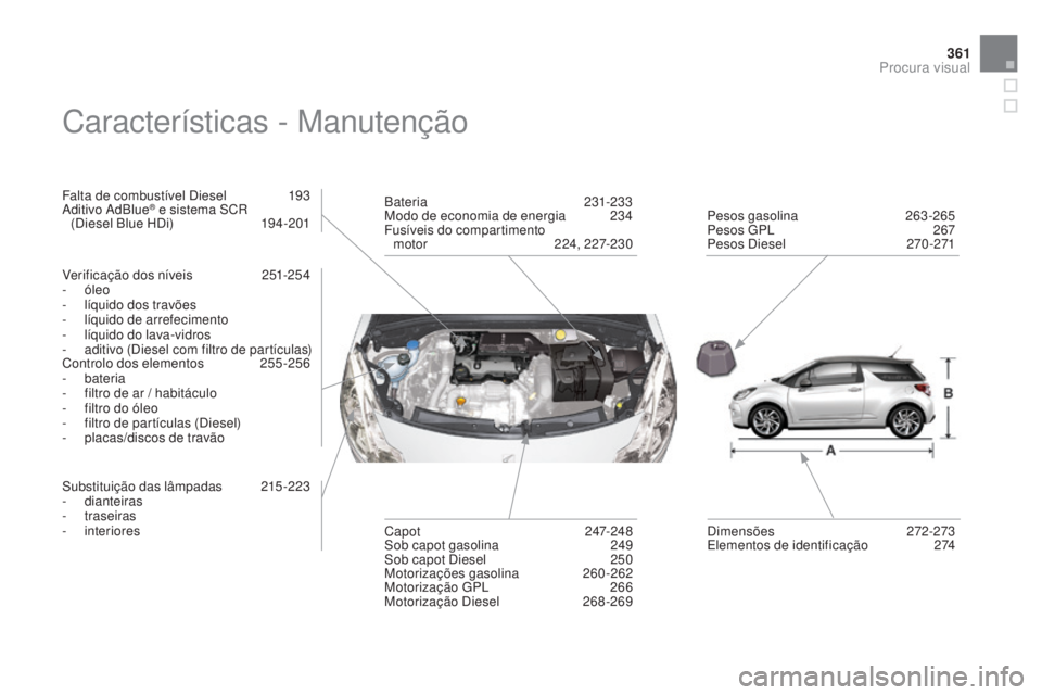 CITROEN DS3 2015 Manual do condutor (in Portuguese) 361
DS3_pt_Chap14_index-recherche_ed01-2014
Características - Manutenção
Falta de combustível Diesel 193
Aditivo AdBlue® e sistema SCR
(Diesel Blue HDi) 1 94-201
Verificação dos níveis
CITROEN DS3 2015 Manual do condutor (in Portuguese) 361
DS3_pt_Chap14_index-recherche_ed01-2014
Características - Manutenção
Falta de combustível Diesel 193
Aditivo AdBlue® e sistema SCR
(Diesel Blue HDi) 1 94-201
Verificação dos níveis