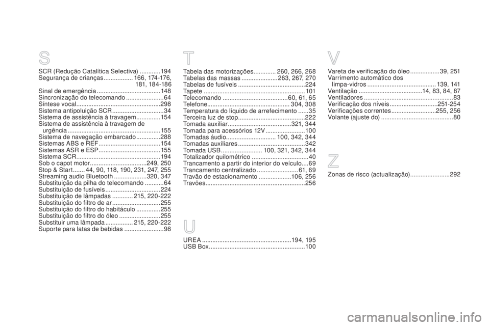 CITROEN DS3 2015 Manual do condutor (in Portuguese) DS3_pt_Chap14_index-recherche_ed01-2014
Tabela das motorizações .............260, 266, 268
Tabelas das massas .....................263, 267, 270
Tabelas de fusíveis
............................ CITROEN DS3 2015 Manual do condutor (in Portuguese) DS3_pt_Chap14_index-recherche_ed01-2014
Tabela das motorizações .............260, 266, 268
Tabelas das massas .....................263, 267, 270
Tabelas de fusíveis
............................