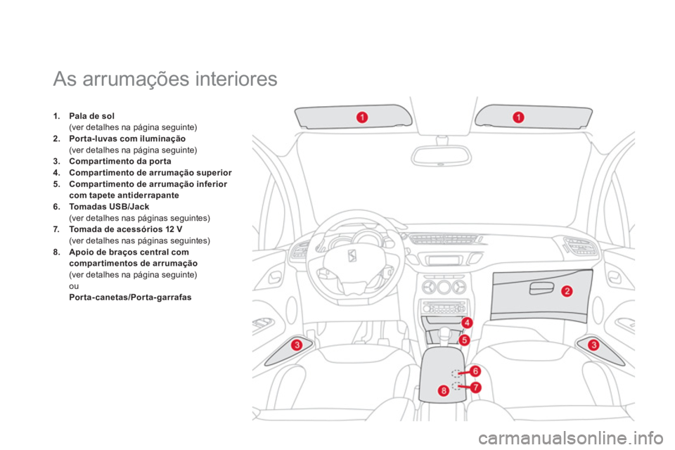 CITROEN DS3 2014  Manual do condutor (in Portuguese)    
 
 
 
 
 
 
 
 
 
 
 
 
 
As arrumações interiores 
1.Pala de sol(ver detalhes na página seguinte) 2.Por ta-luvas com iluminação(ver detalhes na página seguinte) 
3.Compar timento da porta4.