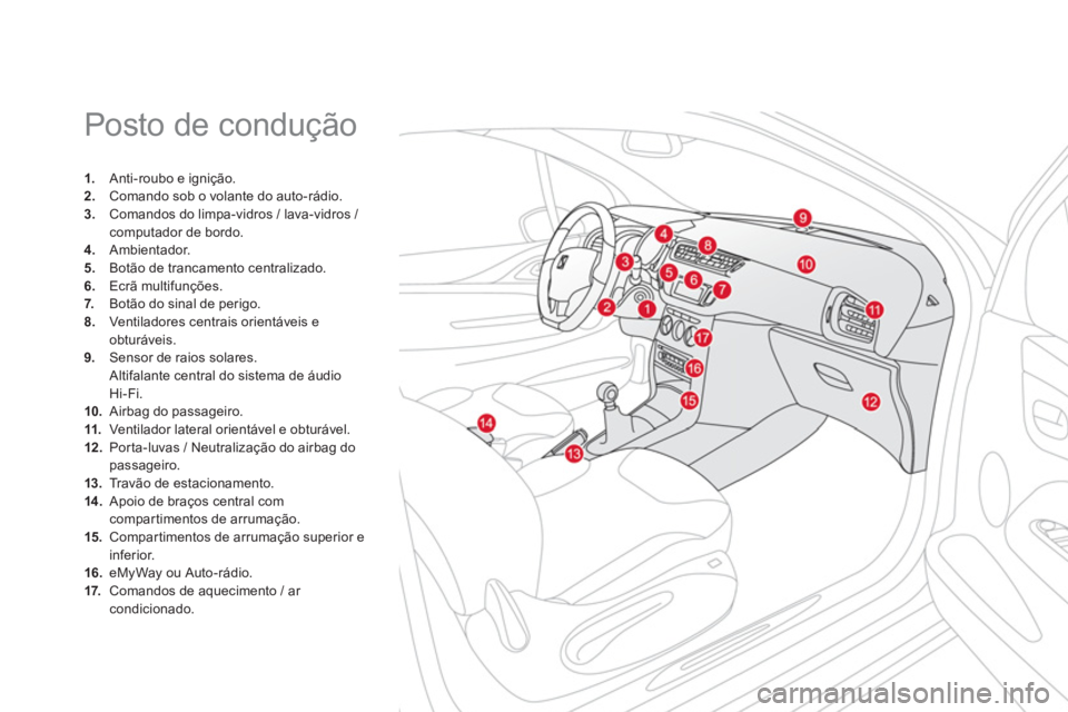 CITROEN DS3 2014 Manual do condutor (in Portuguese) Posto de condução
1.
Anti-roubo e ignição.2.
Comando sob o volante do auto-rádio. 3.
Comandos do limpa-vidros / lava-vidros / computador de bordo. 4.
Ambientador. 5.
Botão de tranca CITROEN DS3 2014 Manual do condutor (in Portuguese) Posto de condução
1.
Anti-roubo e ignição.2.
Comando sob o volante do auto-rádio. 3.
Comandos do limpa-vidros / lava-vidros / computador de bordo. 4.
Ambientador. 5.
Botão de tranca