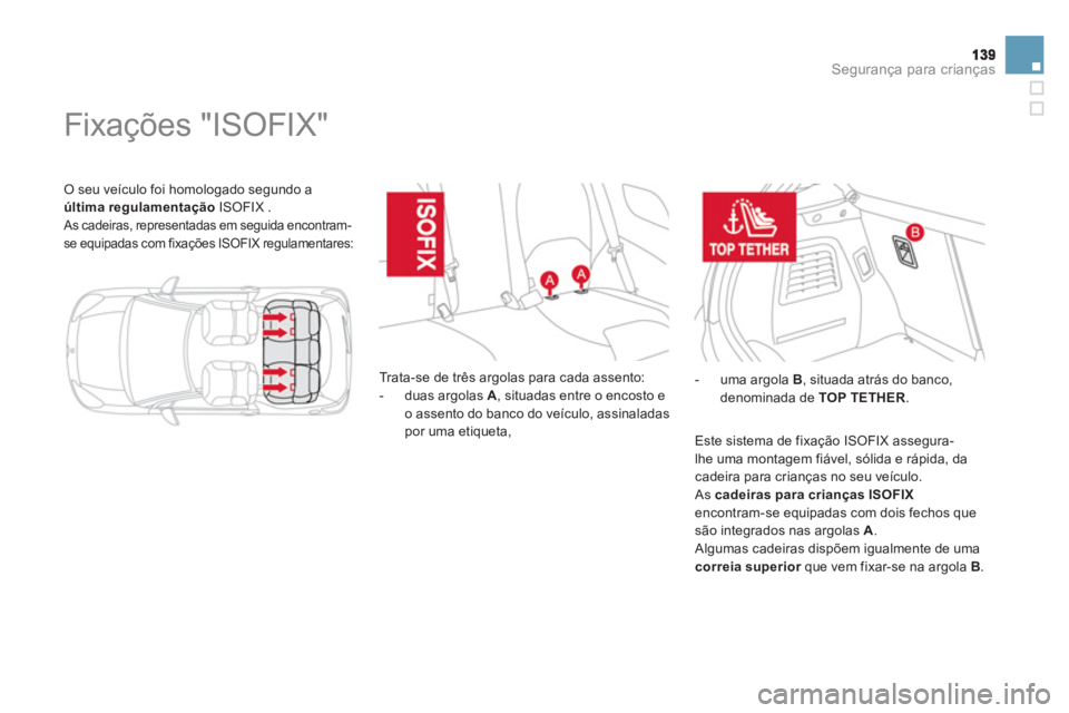 CITROEN DS3 2014 Manual do condutor (in Portuguese) Segurança para crianças
O seu veículo foi homologado segundo aúltima regulamentaçãoISOFIX . As cadeiras, representadas em seguida encontram-se equipadas com fixações ISOFIX regulamentares:
CITROEN DS3 2014 Manual do condutor (in Portuguese) Segurança para crianças
O seu veículo foi homologado segundo aúltima regulamentaçãoISOFIX . As cadeiras, representadas em seguida encontram-se equipadas com fixações ISOFIX regulamentares: